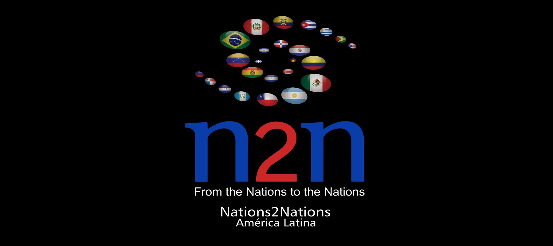 Eventos do Nations2Nations
